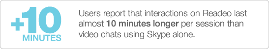 Our users report that interactions on Readeo last almost 10 minutes longer per session than video chats using Skype alone.
